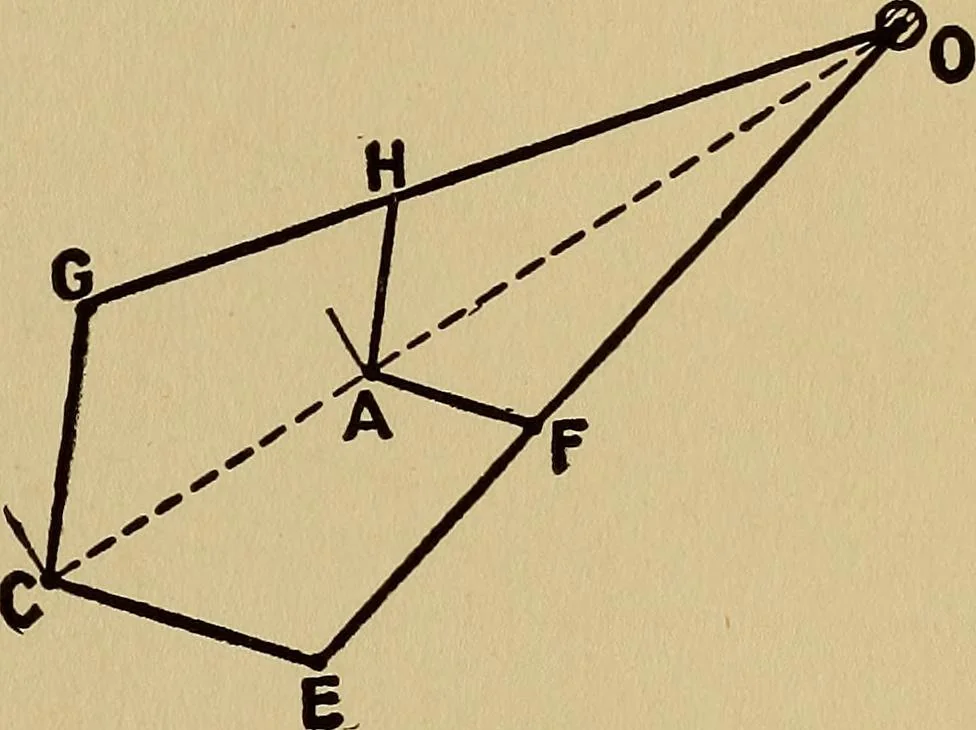 An illustration from Practical mechanical drawing and machine design self taught .., 1907, leaf 146