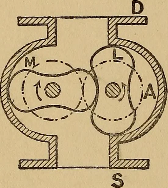 An illustration from Practical mechanical drawing and machine design self taught .., 1907, leaf 147