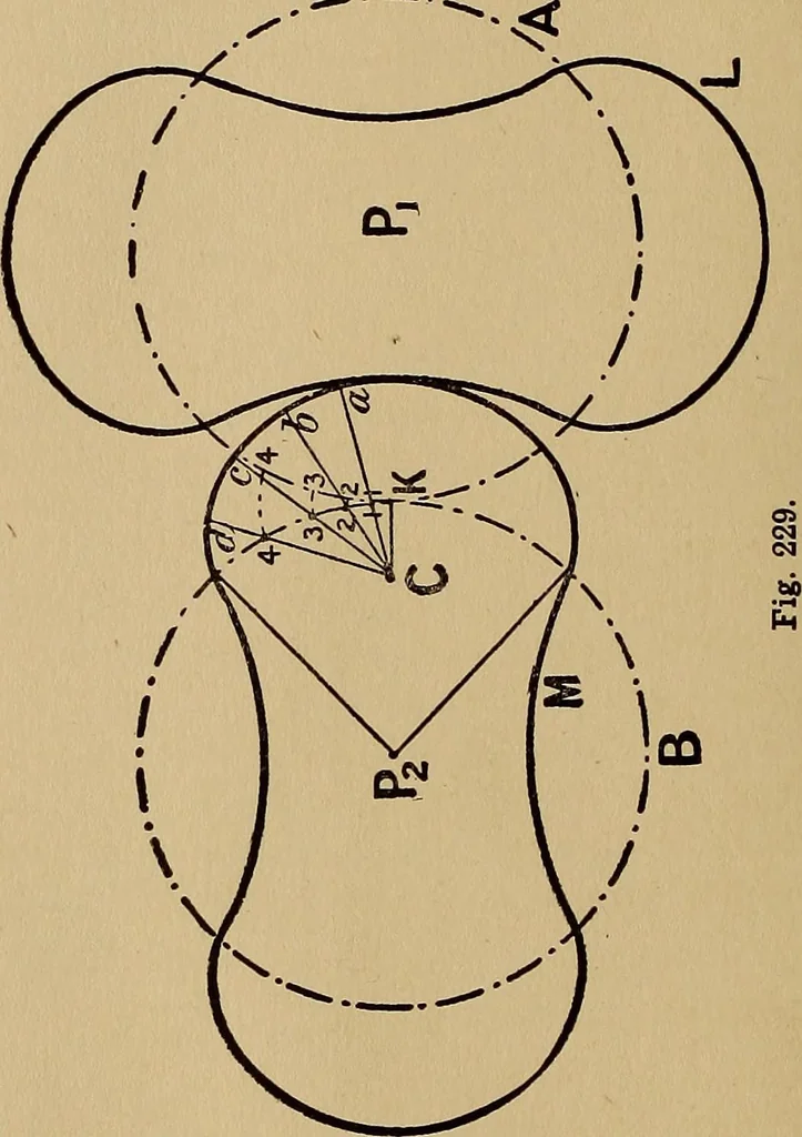 An illustration from Practical mechanical drawing and machine design self taught .., 1907, leaf 149