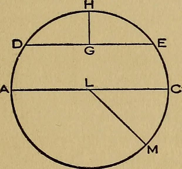 An illustration from Practical mechanical drawing and machine design self taught .., 1907, leaf 26