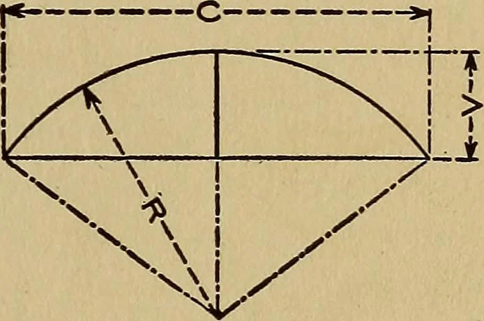 An illustration from Practical mechanical drawing and machine design self taught .., 1907, leaf 26