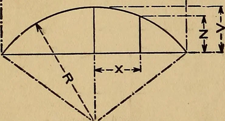 An illustration from Practical mechanical drawing and machine design self taught .., 1907, leaf 27