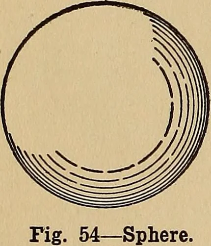 An illustration from Practical mechanical drawing and machine design self taught .., 1907, leaf 29