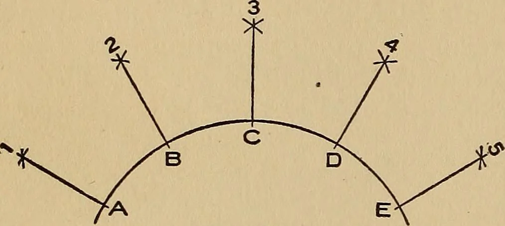 An illustration from Practical mechanical drawing and machine design self taught .., 1907, leaf 33
