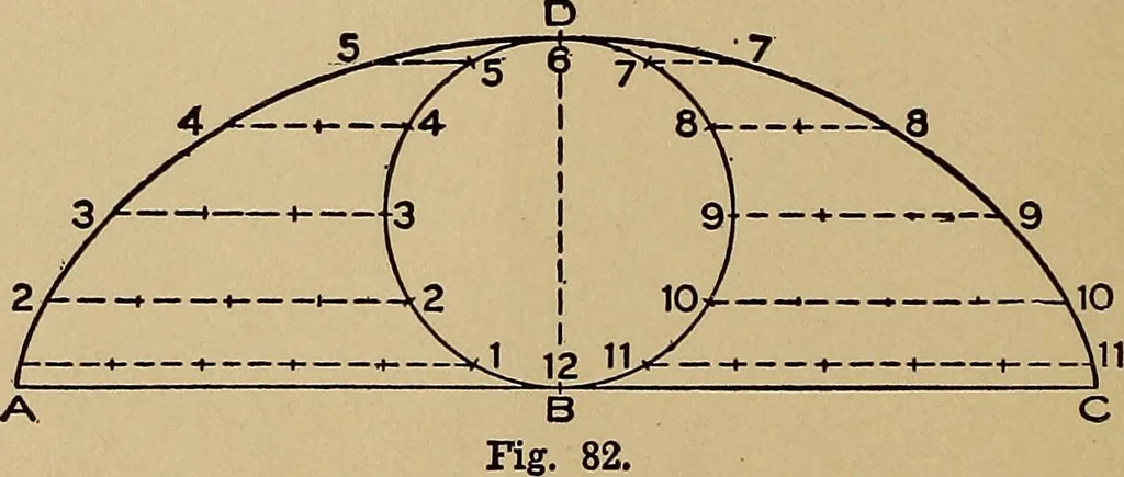An illustration from Practical mechanical drawing and machine design self taught .., 1907, leaf 37