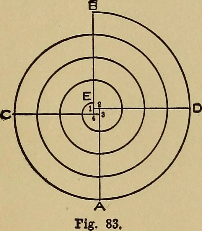An illustration from Practical mechanical drawing and machine design self taught .., 1907, leaf 38