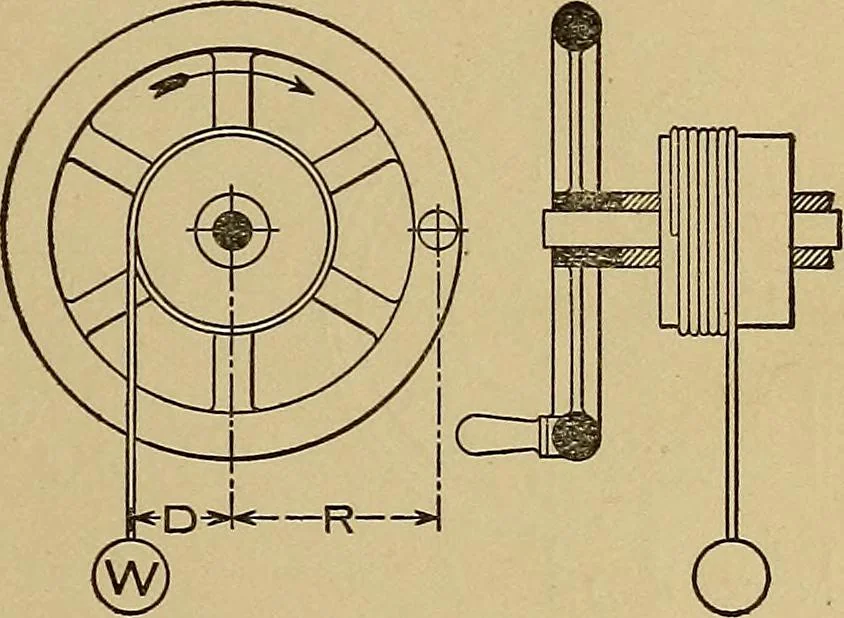 An illustration from Practical mechanical drawing and machine design self taught .., 1907, leaf 48