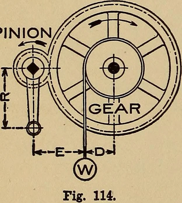 An illustration from Practical mechanical drawing and machine design self taught .., 1907, leaf 49
