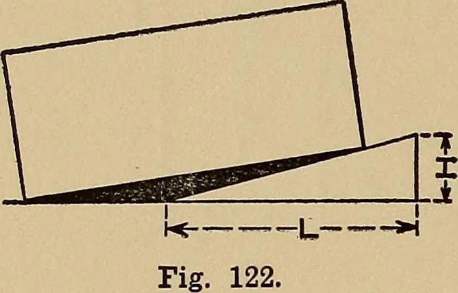 An illustration from Practical mechanical drawing and machine design self taught .., 1907, leaf 53