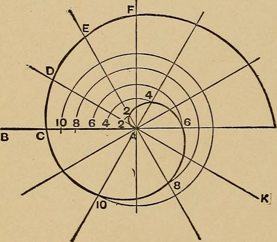 An illustration from Practical mechanical drawing and machine design self taught .., 1907, leaf 55