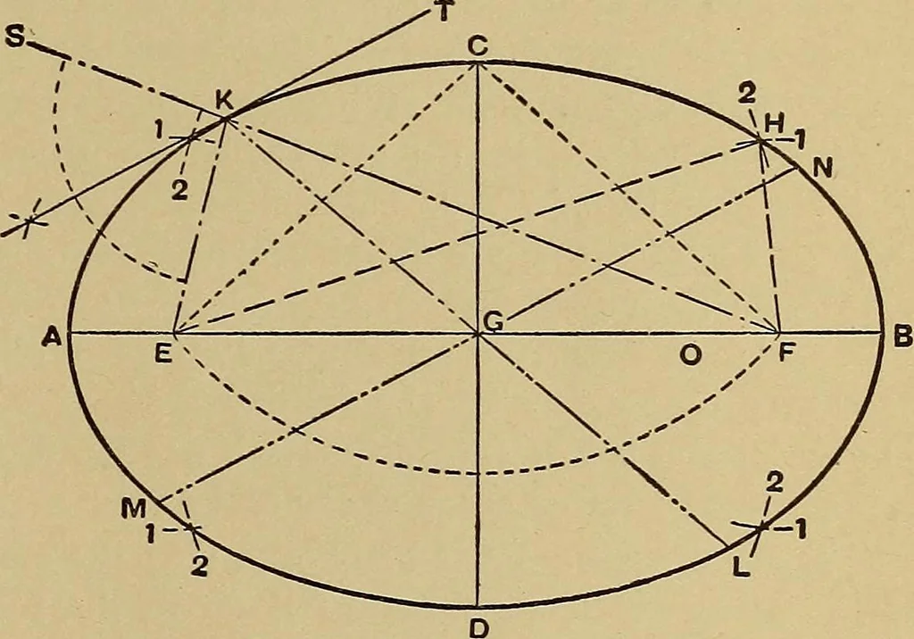 An illustration from Practical mechanical drawing and machine design self taught .., 1907, leaf 56