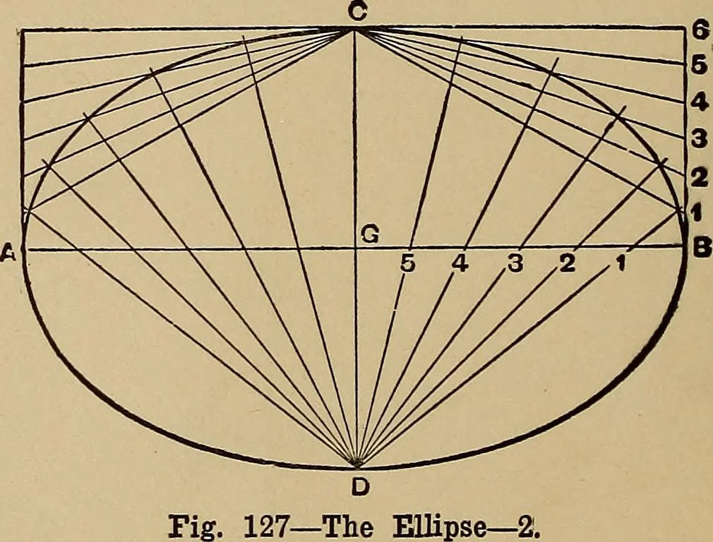 An illustration from Practical mechanical drawing and machine design self taught .., 1907, leaf 57