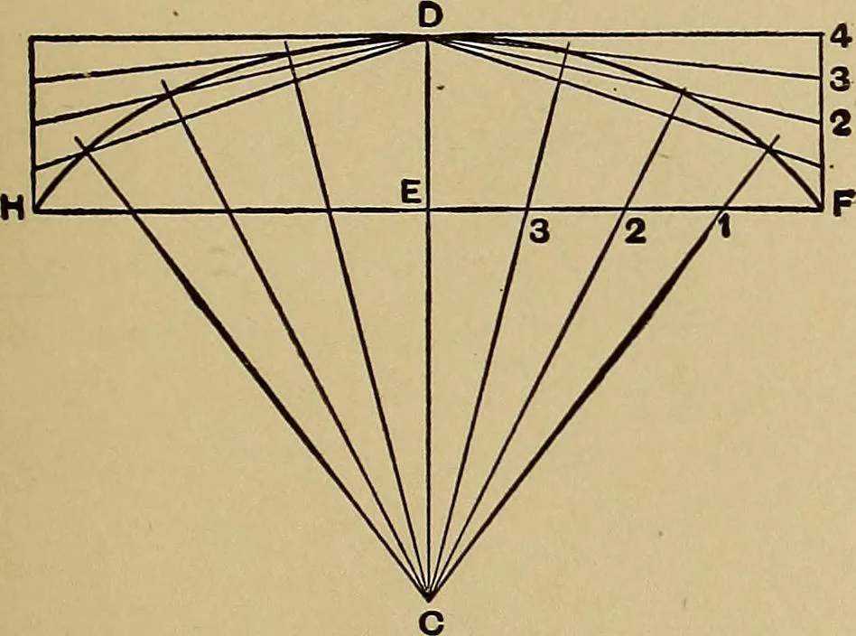 An illustration from Practical mechanical drawing and machine design self taught .., 1907, leaf 58