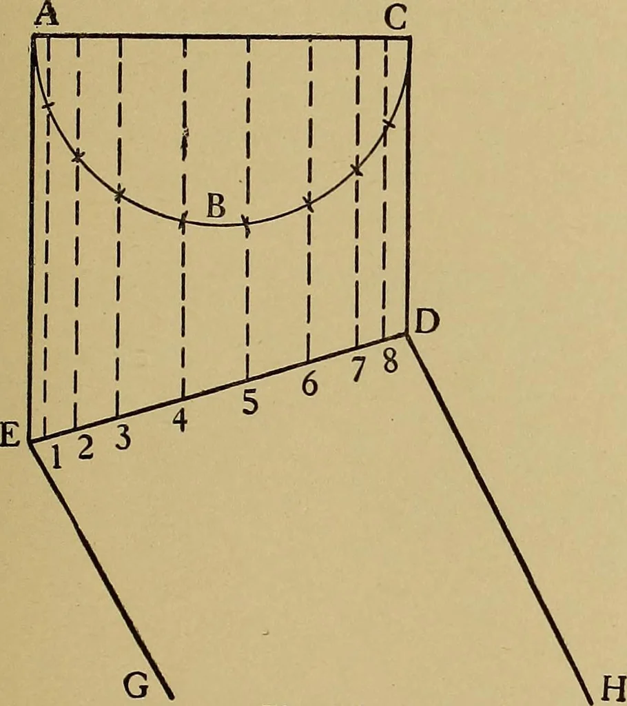 An illustration from Practical mechanical drawing and machine design self taught .., 1907, leaf 68