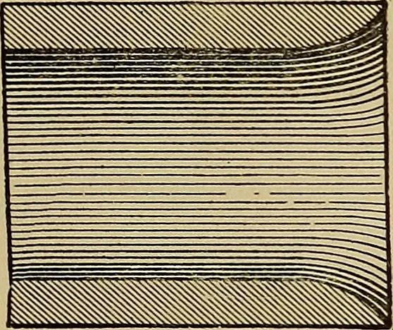 An illustration from Practical mechanical drawing and machine design self taught .., 1907, leaf 70