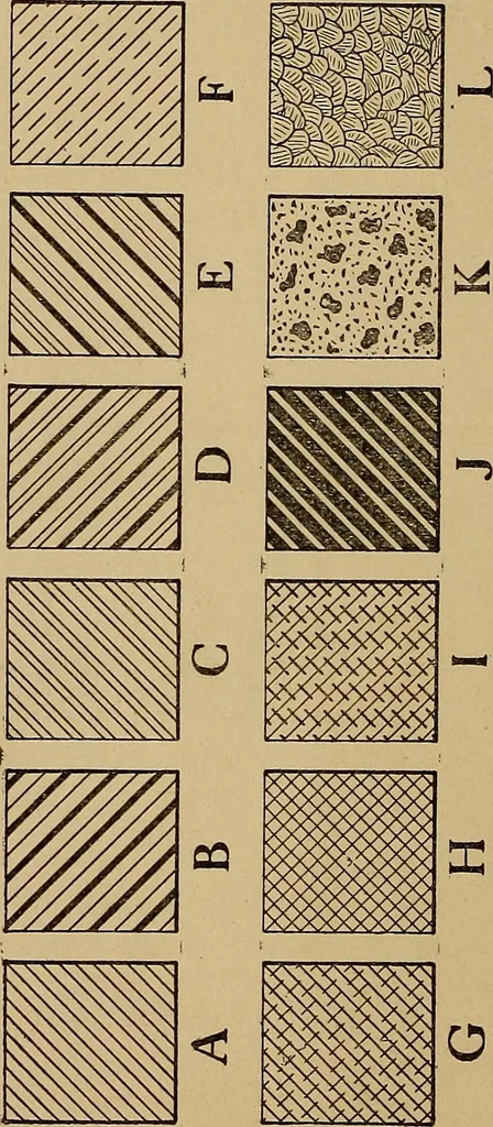 An illustration from Practical mechanical drawing and machine design self taught .., 1907, leaf 71