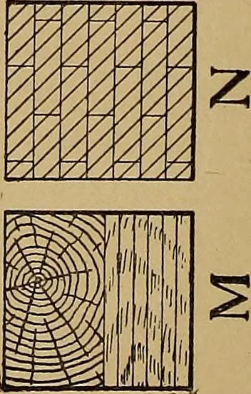 An illustration from Practical mechanical drawing and machine design self taught .., 1907, leaf 71