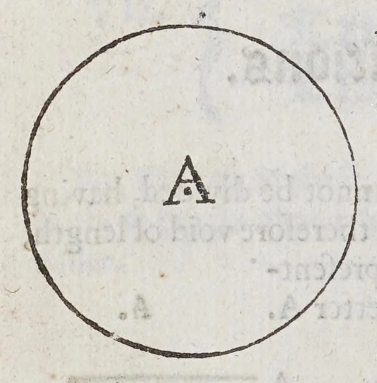 An illustration from Practical navigation; or, An introduction to the whole art. : Containing many useful geometrical definitions and problems; the doctrine of plain and spherical triangles; plain Mercator, and great-circle-sailing; sundry useful problems in astronomy; the use of instruments; the azimuth-compass; ring-dyal; variation compass; the fore-staff, quadrant, plough, and nocturnal; the plain scale, Gunter's scale, sinical quadrant; plain chart; Mercator's-chart; both globes; the inclinatory-needle, and virtues of the load-stone; useful tables of the moon's age, of the tides, of the sun's place, declination, and right-ascension; of the stars right-ascension and declination; the latitude and longitude of places; and a table of meridional parts; likewise a new traverse-table, and the use thereof in keeping a reckoning at sea: also a table of 10000 logarithms, and of the log, sines, tangents and secants., 1680, leaf 20