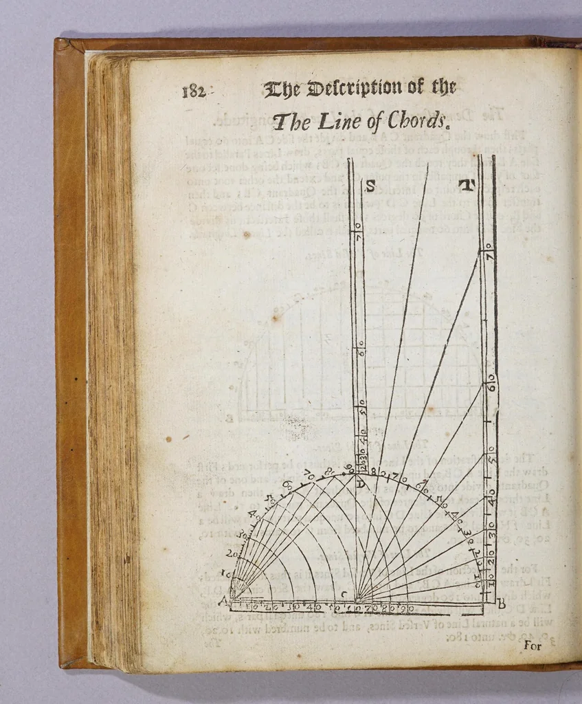 An illustration from Practical navigation; or, An introduction to the whole art. : Containing many useful geometrical definitions and problems; the doctrine of plain and spherical triangles; plain Mercator, and great-circle-sailing; sundry useful problems in astronomy; the use of instruments; the azimuth-compass; ring-dyal; variation compass; the fore-staff, quadrant, plough, and nocturnal; the plain scale, Gunter's scale, sinical quadrant; plain chart; Mercator's-chart; both globes; the inclinatory-needle, and virtues of the load-stone; useful tables of the moon's age, of the tides, of the sun's place, declination, and right-ascension; of the stars right-ascension and declination; the latitude and longitude of places; and a table of meridional parts; likewise a new traverse-table, and the use thereof in keeping a reckoning at sea: also a table of 10000 logarithms, and of the log, sines, tangents and secants., 1680, leaf 208