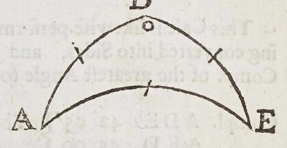 An illustration from Practical navigation; or, An introduction to the whole art. : Containing many useful geometrical definitions and problems; the doctrine of plain and spherical triangles; plain Mercator, and great-circle-sailing; sundry useful problems in astronomy; the use of instruments; the azimuth-compass; ring-dyal; variation compass; the fore-staff, quadrant, plough, and nocturnal; the plain scale, Gunter's scale, sinical quadrant; plain chart; Mercator's-chart; both globes; the inclinatory-needle, and virtues of the load-stone; useful tables of the moon's age, of the tides, of the sun's place, declination, and right-ascension; of the stars right-ascension and declination; the latitude and longitude of places; and a table of meridional parts; likewise a new traverse-table, and the use thereof in keeping a reckoning at sea: also a table of 10000 logarithms, and of the log, sines, tangents and secants., 1680, leaf 67