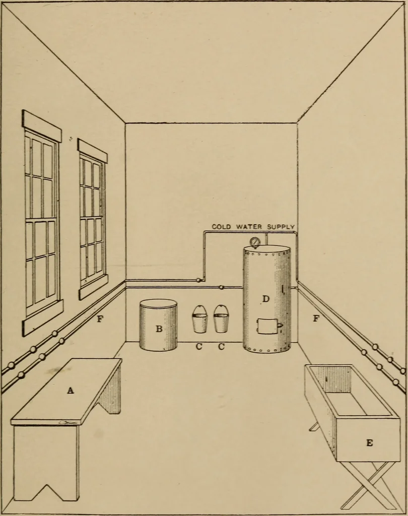 An illustration from The practical ostrich feather dyer, 1888, leaf 18