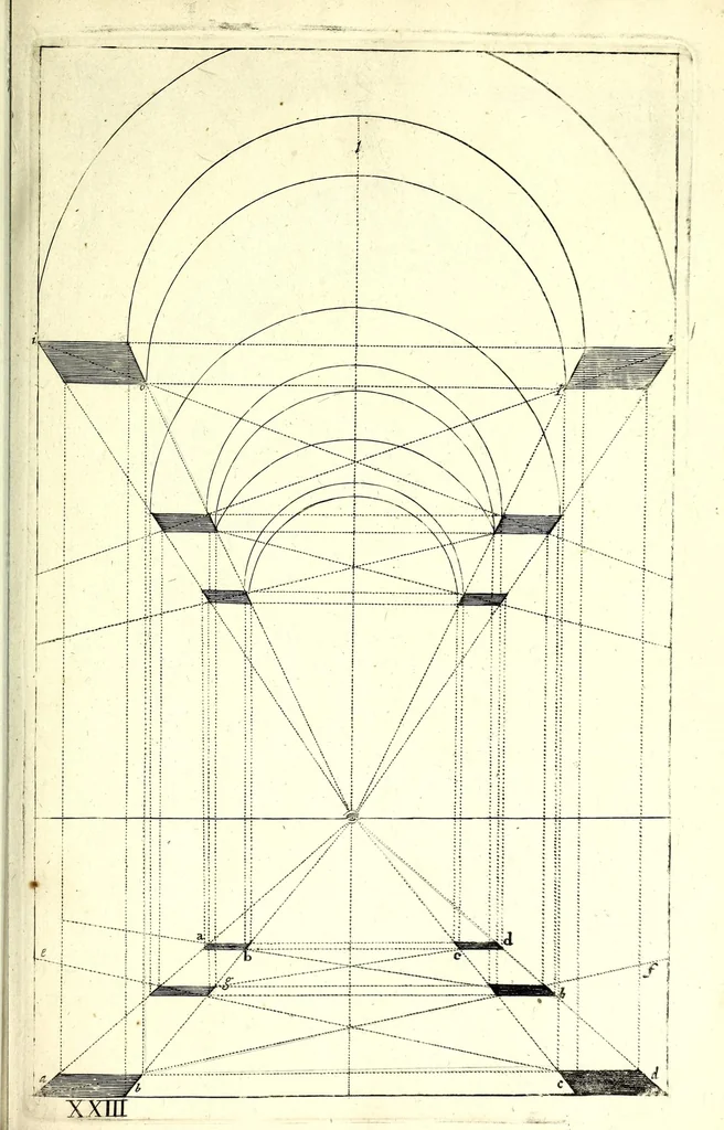 An illustration from Practical perspective; or, Perspective made easie. Teaching by the opticks, how to delineate all bodies, buildings, or landskips, &c. By the catoptricks, how to delineate confused appearances, so as when seen in a mirror or pollisht body of any intended shape, the reflection shall shew a designe. By the dioptircks [sic], how to draw parts of many figures into one, when seen through a glass or christal cut into many faces.., 1670, leaf 103