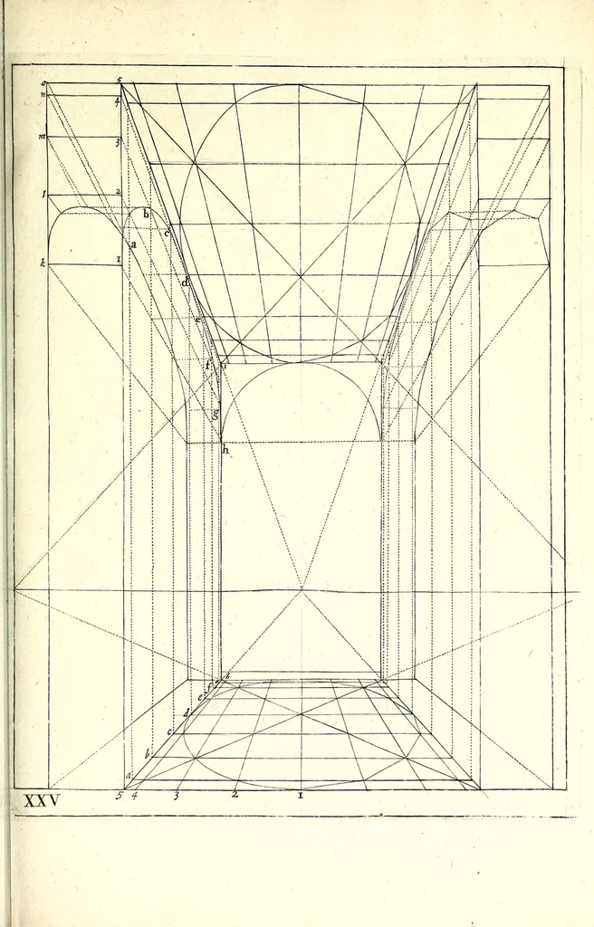 An illustration from Practical perspective; or, Perspective made easie. Teaching by the opticks, how to delineate all bodies, buildings, or landskips, &c. By the catoptricks, how to delineate confused appearances, so as when seen in a mirror or pollisht body of any intended shape, the reflection shall shew a designe. By the dioptircks [sic], how to draw parts of many figures into one, when seen through a glass or christal cut into many faces.., 1670, leaf 107
