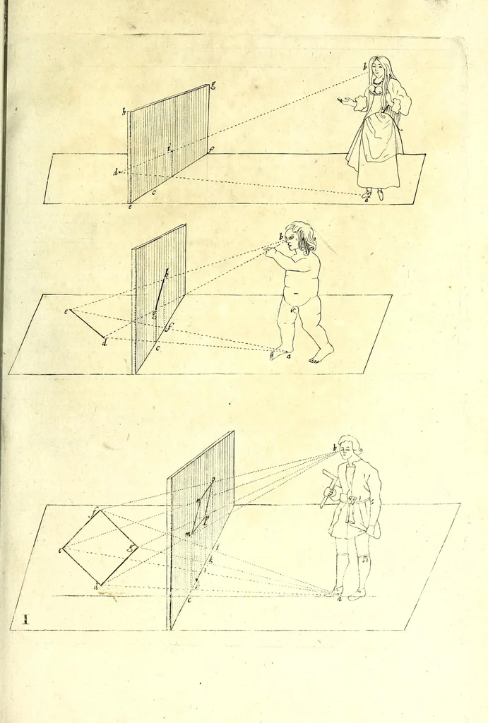 An illustration from Practical perspective; or, Perspective made easie. Teaching by the opticks, how to delineate all bodies, buildings, or landskips, &c. By the catoptricks, how to delineate confused appearances, so as when seen in a mirror or pollisht body of any intended shape, the reflection shall shew a designe. By the dioptircks [sic], how to draw parts of many figures into one, when seen through a glass or christal cut into many faces.., 1670, leaf 79