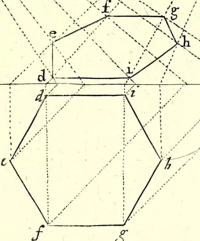 An illustration from Practical perspective; or, Perspective made easie. Teaching by the opticks, how to delineate all bodies, buildings, or landskips, &c. By the catoptricks, how to delineate confused appearances, so as when seen in a mirror or pollisht body of any intended shape, the reflection shall shew a designe. By the dioptircks [sic], how to draw parts of many figures into one, when seen through a glass or christal cut into many faces.., 1670, leaf 83