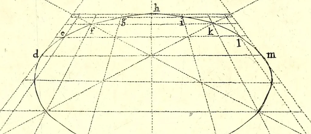 An illustration from Practical perspective; or, Perspective made easie. Teaching by the opticks, how to delineate all bodies, buildings, or landskips, &c. By the catoptricks, how to delineate confused appearances, so as when seen in a mirror or pollisht body of any intended shape, the reflection shall shew a designe. By the dioptircks [sic], how to draw parts of many figures into one, when seen through a glass or christal cut into many faces.., 1670, leaf 87