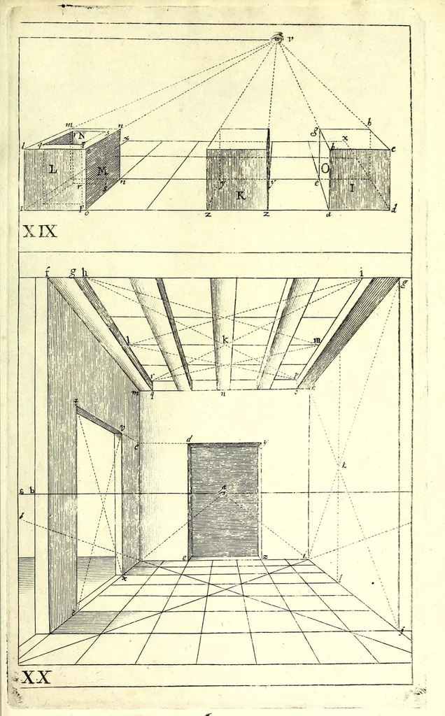 An illustration from Practical perspective; or, Perspective made easie. Teaching by the opticks, how to delineate all bodies, buildings, or landskips, &c. By the catoptricks, how to delineate confused appearances, so as when seen in a mirror or pollisht body of any intended shape, the reflection shall shew a designe. By the dioptircks [sic], how to draw parts of many figures into one, when seen through a glass or christal cut into many faces.., 1670, leaf 97