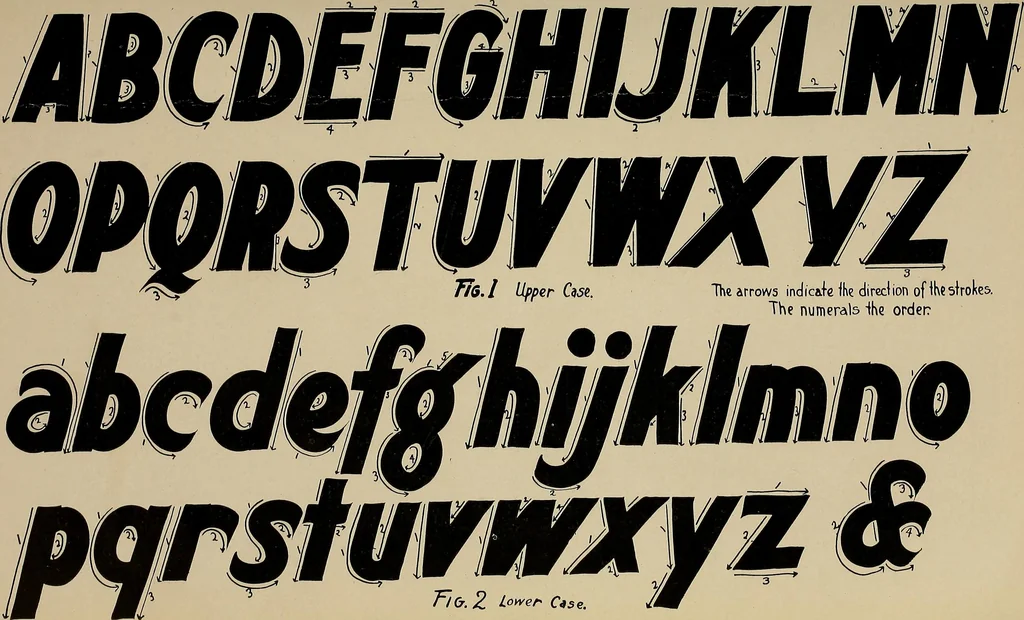An illustration from Practical phrases of show card writing; a complete manual of the best and latest methods of brush and pen lettering with comprehensive color notes embracing all the most appropriate alphabets, abundantly and accurately illustrated with full description of all the materials necessary, 1922, leaf 14