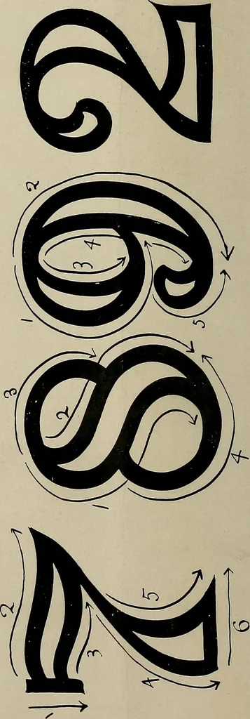 An illustration from Practical phrases of show card writing; a complete manual of the best and latest methods of brush and pen lettering with comprehensive color notes embracing all the most appropriate alphabets, abundantly and accurately illustrated with full description of all the materials necessary, 1922, leaf 23