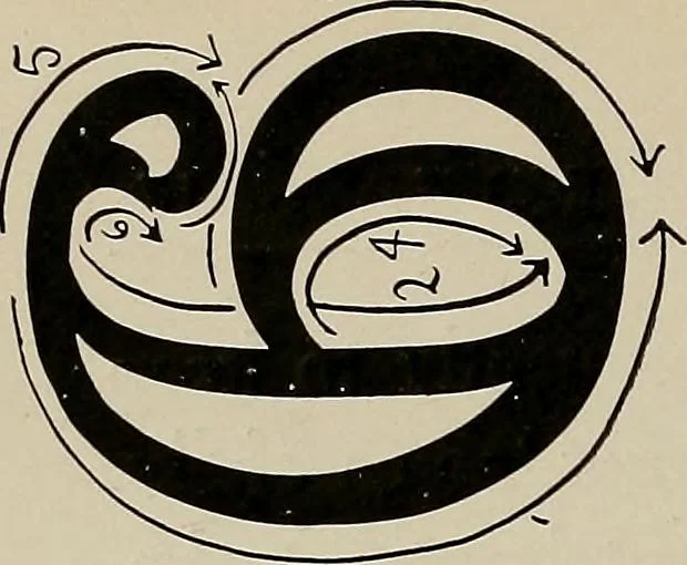 An illustration from Practical phrases of show card writing; a complete manual of the best and latest methods of brush and pen lettering with comprehensive color notes embracing all the most appropriate alphabets, abundantly and accurately illustrated with full description of all the materials necessary, 1922, leaf 23