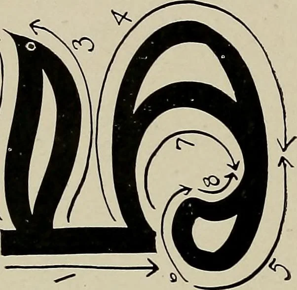 An illustration from Practical phrases of show card writing; a complete manual of the best and latest methods of brush and pen lettering with comprehensive color notes embracing all the most appropriate alphabets, abundantly and accurately illustrated with full description of all the materials necessary, 1922, leaf 23