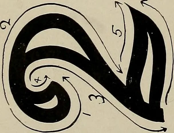 An illustration from Practical phrases of show card writing; a complete manual of the best and latest methods of brush and pen lettering with comprehensive color notes embracing all the most appropriate alphabets, abundantly and accurately illustrated with full description of all the materials necessary, 1922, leaf 23