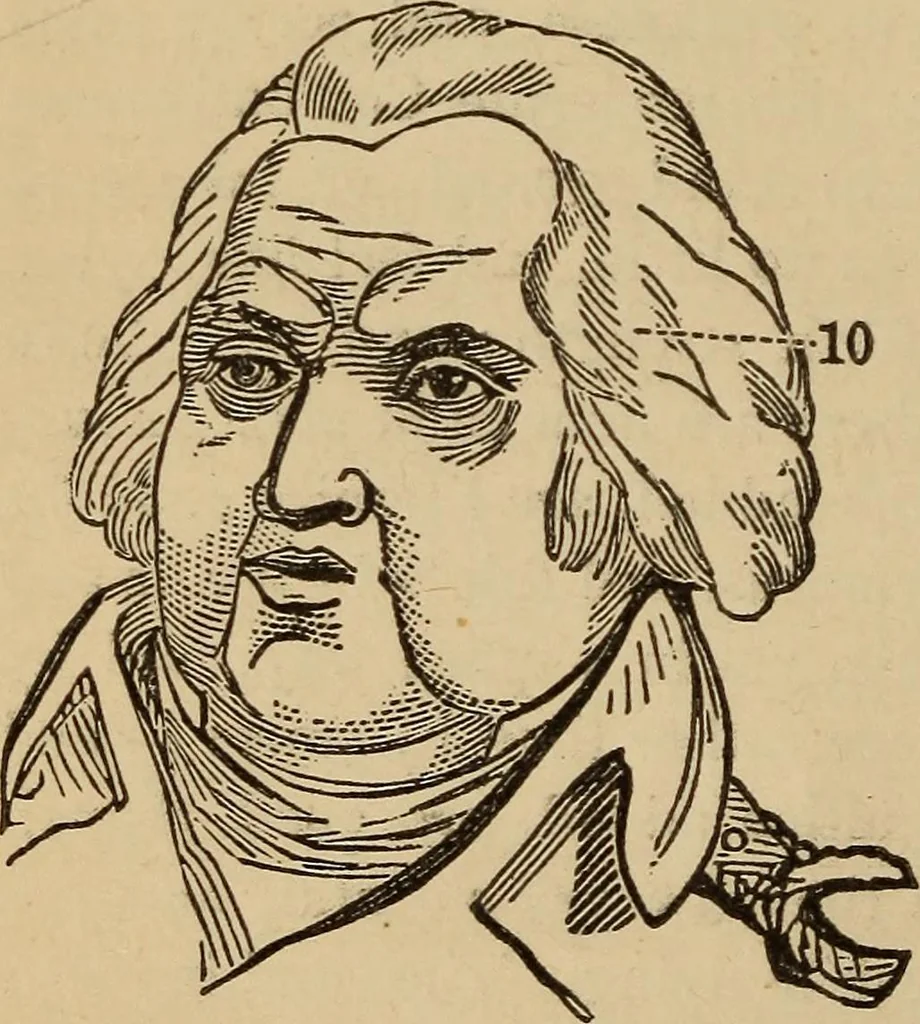 An illustration from The practical phrenologist and recorder and delineator of the character and talents of [blank], as marked by [blank] : a compendium of phreno-organic science, 1869, leaf 103