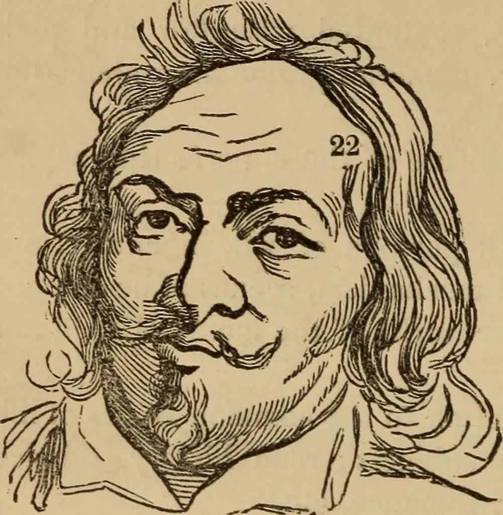 An illustration from The practical phrenologist and recorder and delineator of the character and talents of [blank], as marked by [blank] : a compendium of phreno-organic science, 1869, leaf 139