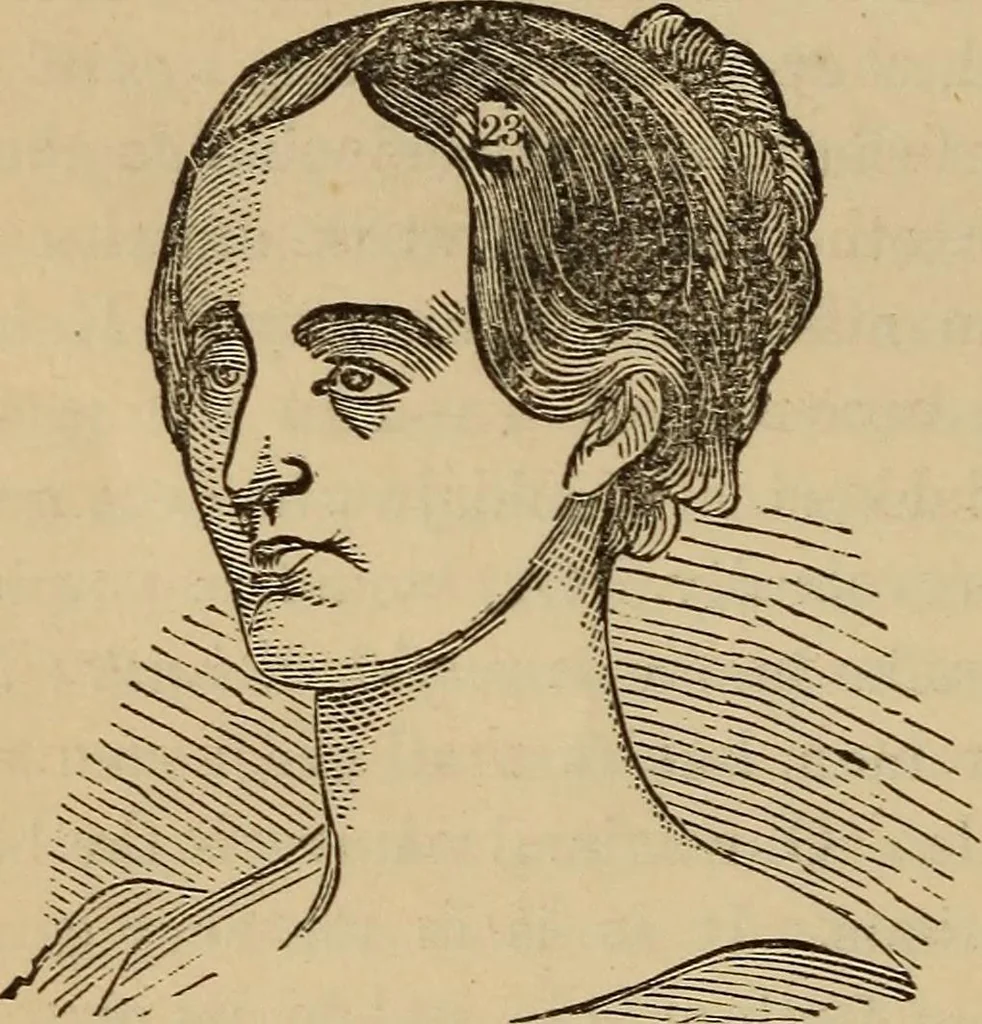 An illustration from The practical phrenologist and recorder and delineator of the character and talents of [blank], as marked by [blank] : a compendium of phreno-organic science, 1869, leaf 29