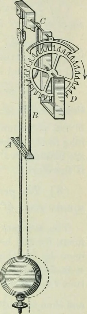 An illustration from Practical physics, 1922, leaf 101