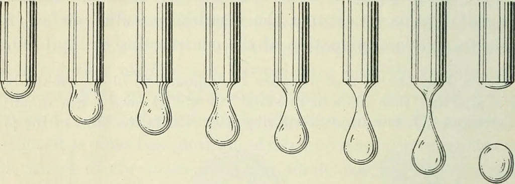 An illustration from Practical physics, 1922, leaf 117