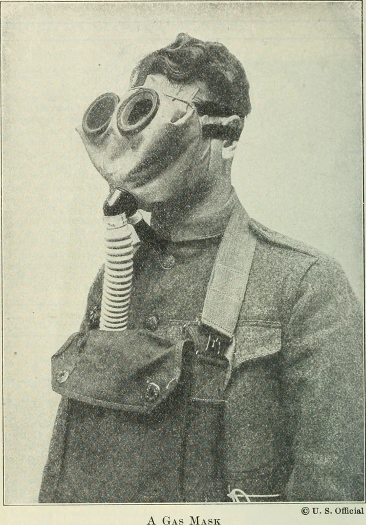 An illustration from Practical physics, 1922, leaf 125