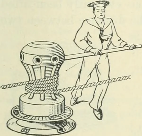 An illustration from Practical physics, 1922, leaf 140