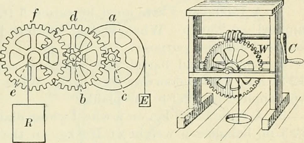 An illustration from Practical physics, 1922, leaf 142