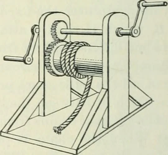 An illustration from Practical physics, 1922, leaf 143