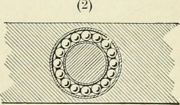 An illustration from Practical physics, 1922, leaf 172