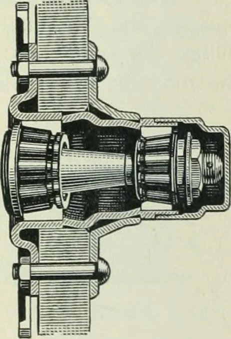 An illustration from Practical physics, 1922, leaf 173