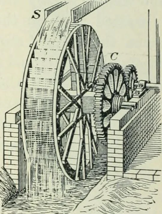 An illustration from Practical physics, 1922, leaf 175
