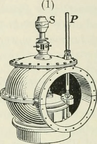 An illustration from Practical physics, 1922, leaf 177