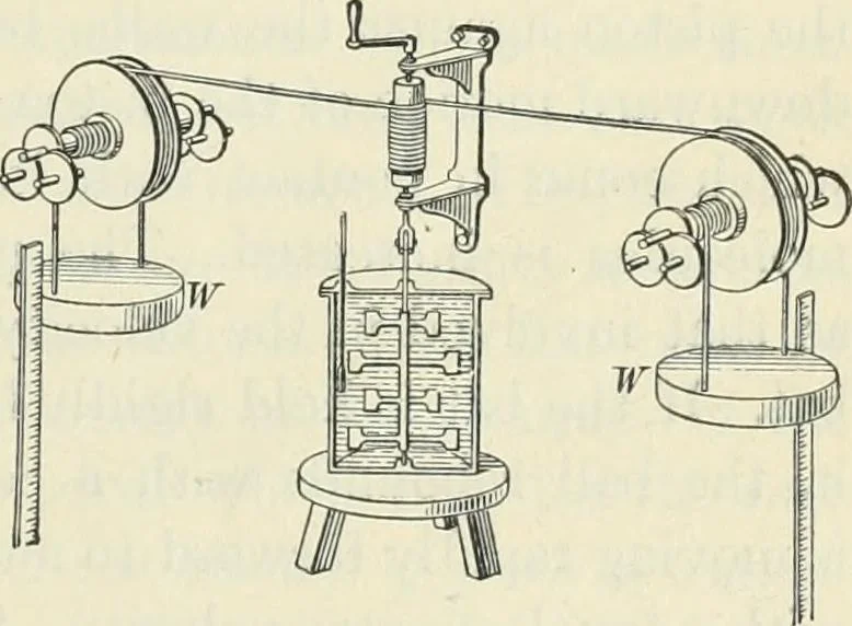 An illustration from Practical physics, 1922, leaf 182
